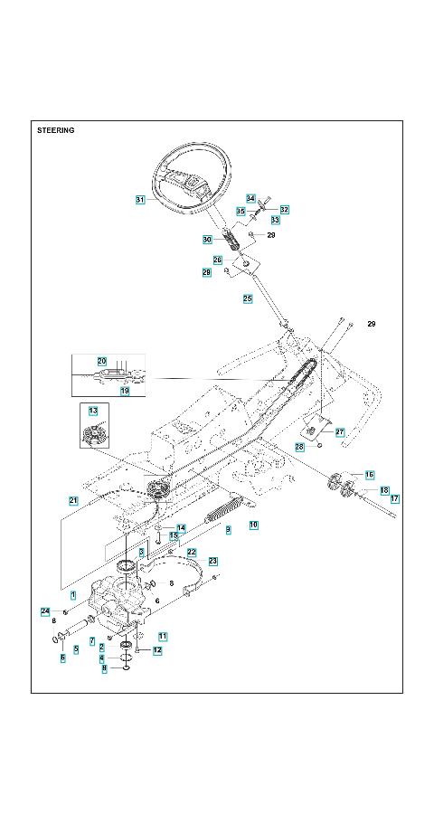 Husqvarna Ride-on Mower R214 Steering