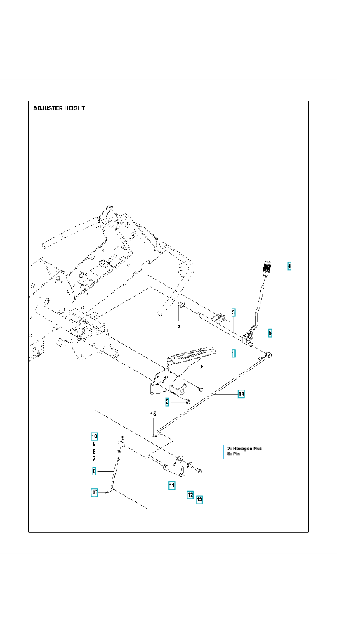 Husqvarna Ride-on Mower R 216 Height Adjustment