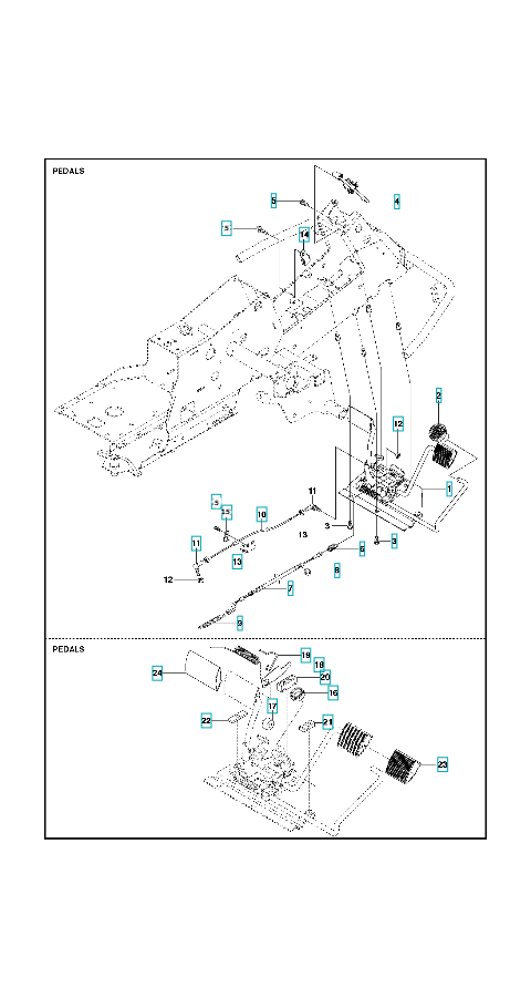 Husqvarna Ride-on Mower R 216 Pedals