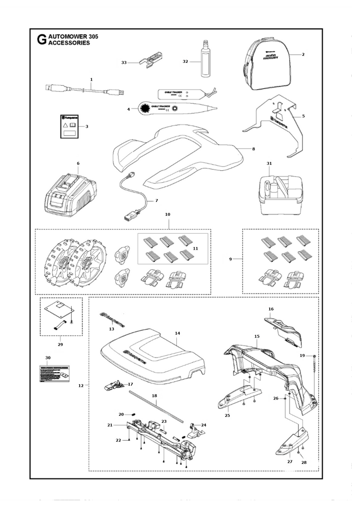 Automower 305 2020 Accessories