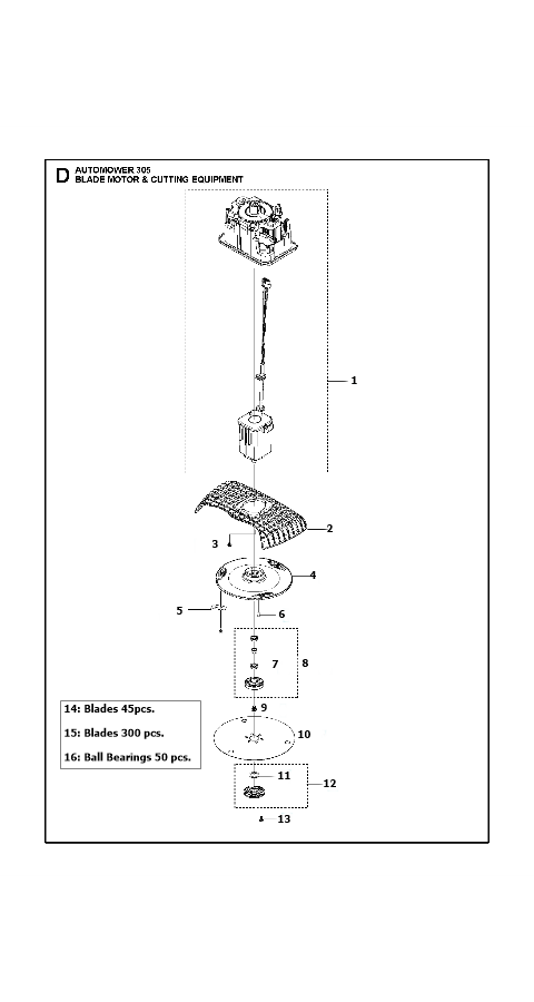 Automower 305 2020 Blade Motor & Cutting Equipment