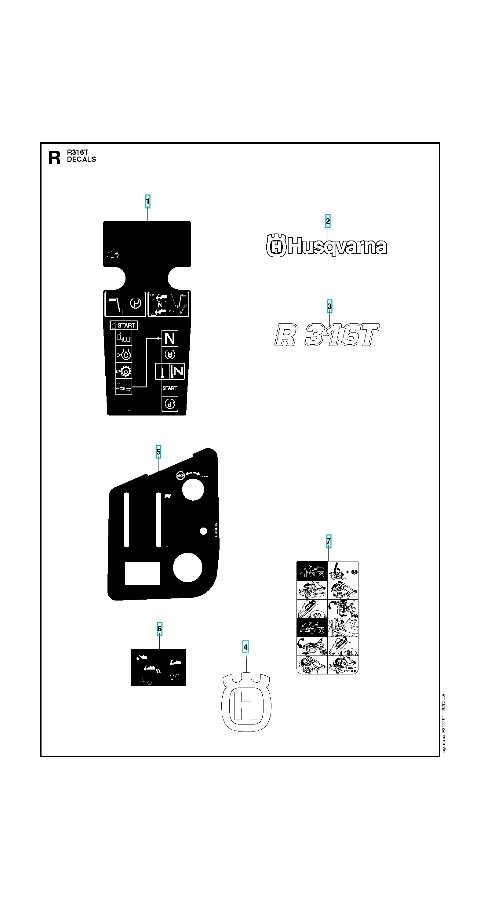 Husqvarna Ride-on Mower R 316T Decals