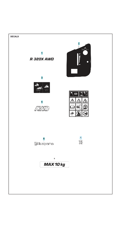 Husqvarna Ride-on Mower R 320X AWD Decals