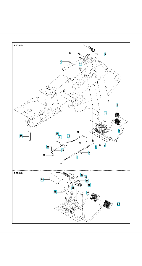 Husqvarna Ride-on Mower R 320X AWD Pedals