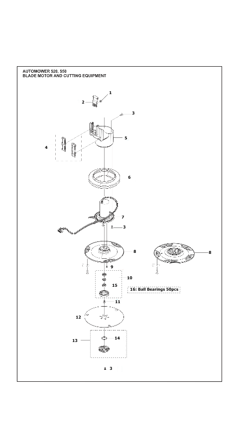 Automower 520 Blade Motor & Cutting Equipment