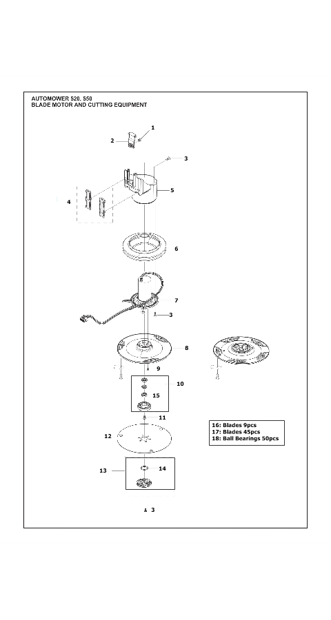 Automower 550 Blade Motor & Cutting Equipment