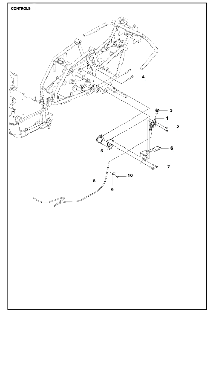 Husqvarna Ride-on Mower R112C Controls