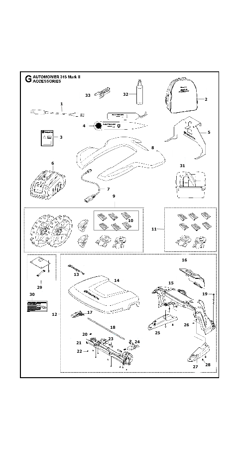 Automower 315 Mark II Accessories