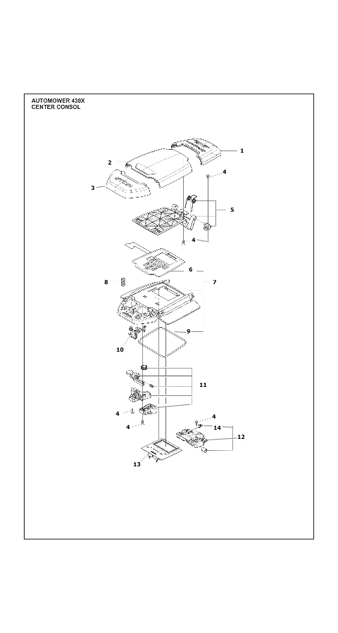 Automower 430X Center Consol