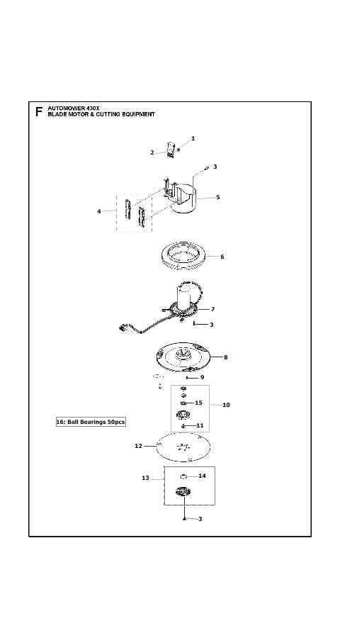 Automower 430X Blade Motor & Cutting Equipment
