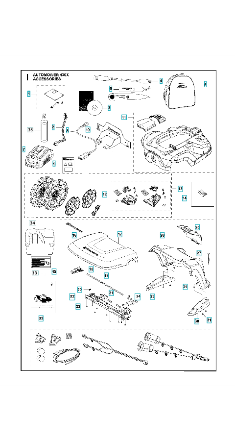 Automower 430X Accessories