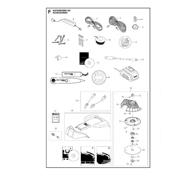 Automower 305 2015-01 Accessories