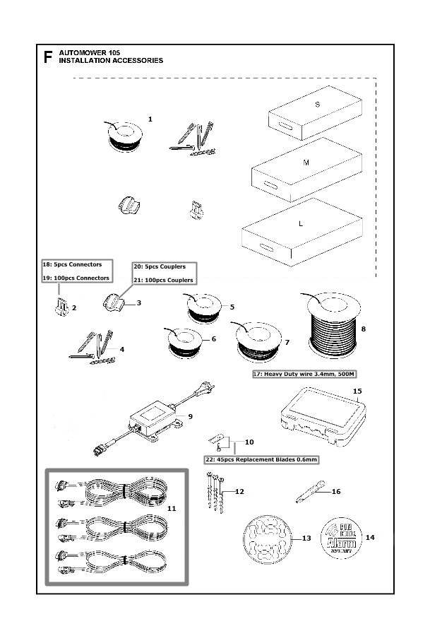 Automower 105 Installation Accessories