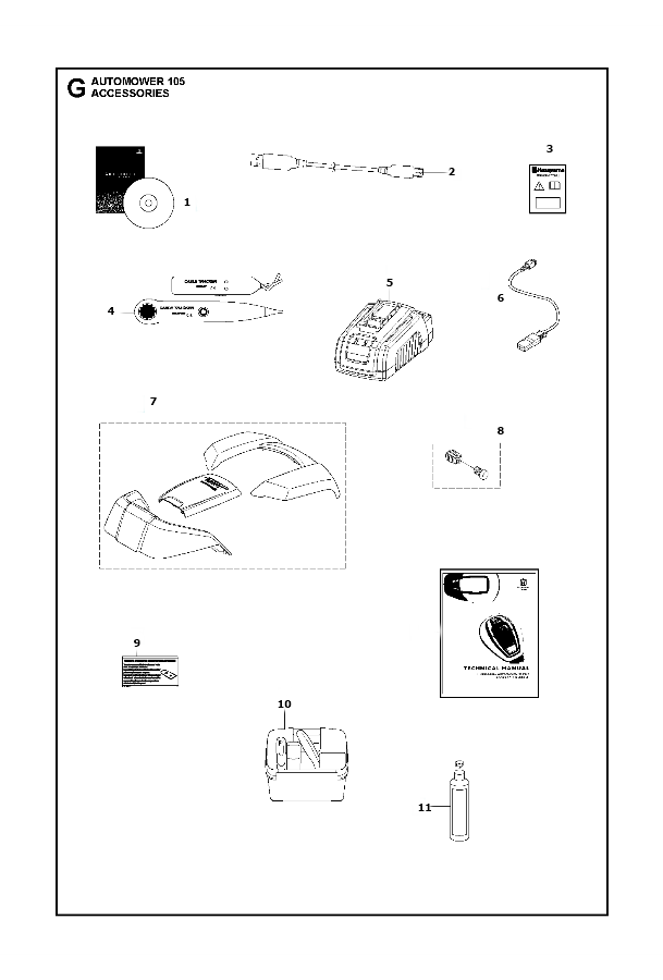 Automower 105 Accessories