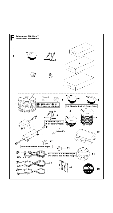 Automower 310 Mark II Installation Accessories