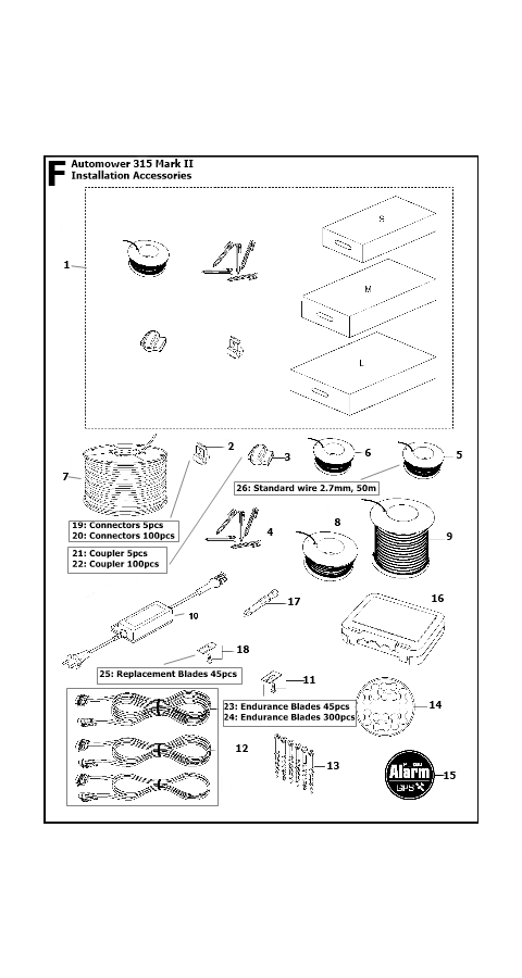Automower 315 Mark II Installation Accessories