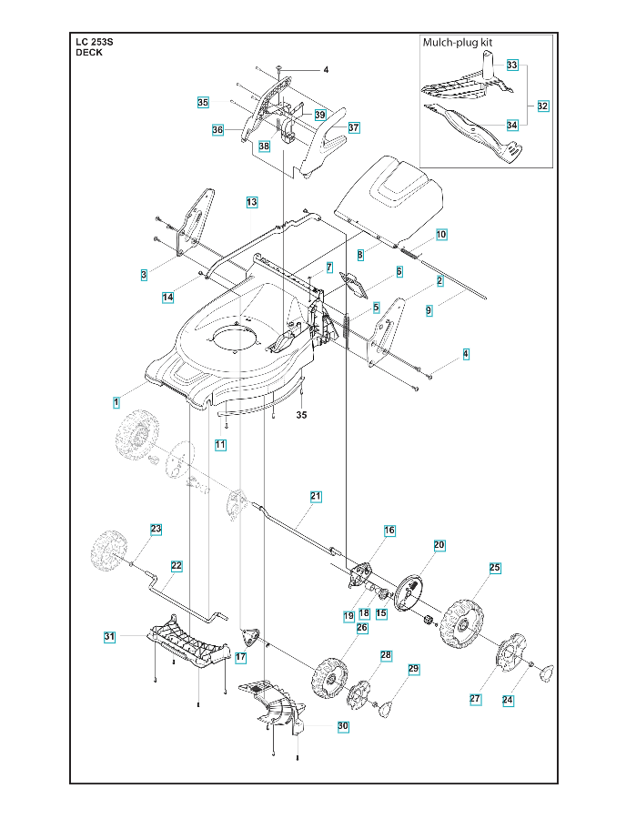 Walkbehind LC 253S Oakleys Garden Machinery