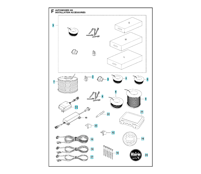 Automower® 405X Parts Oakleys Garden Machinery